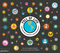 International Biodiversity Day